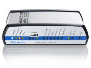 MCMC402X Remote Router