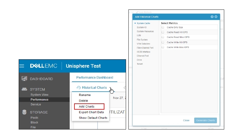 White Paper: Dell EMC Unity: Performance Metrics | ITWeb