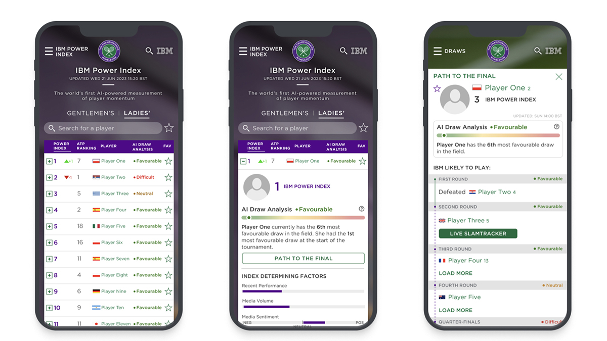 Wimbledon teams up with IBM to introduce generative AI video commentary and  highlight clips