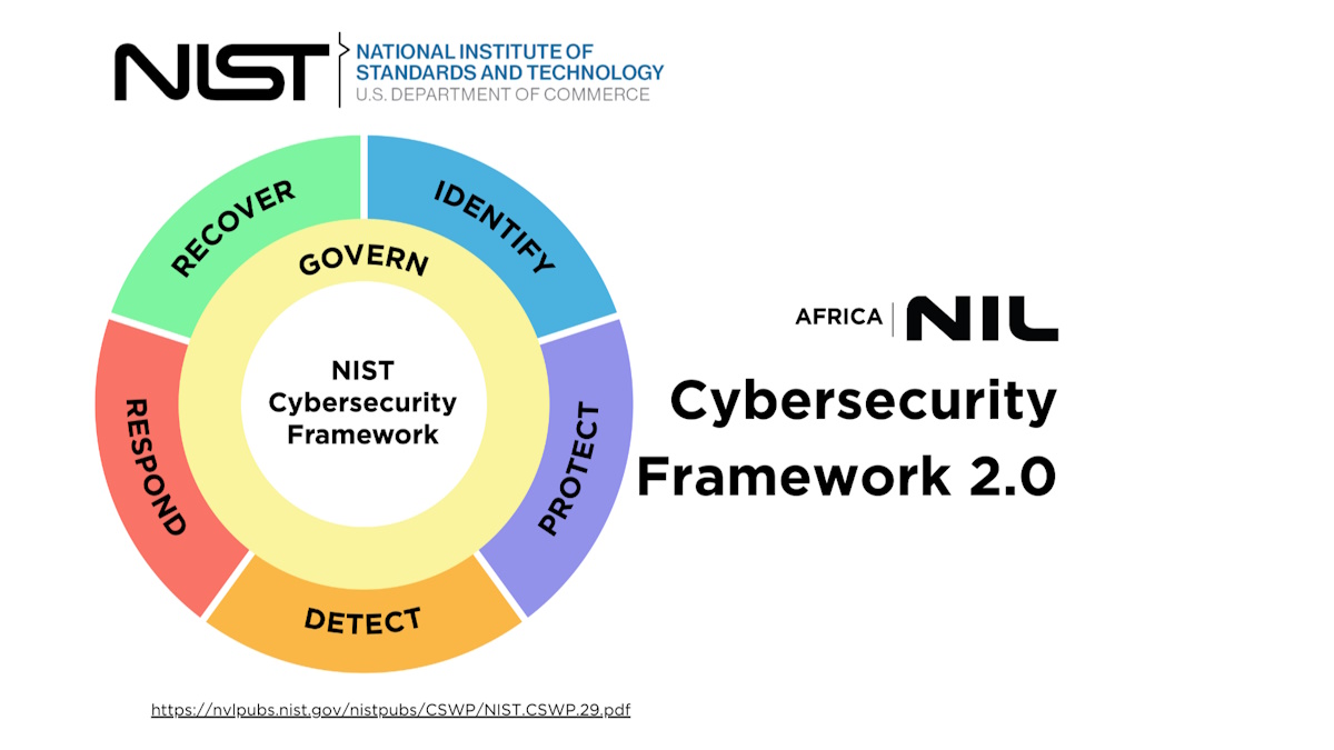 Cyber security governance: The reality of board member liability in ...